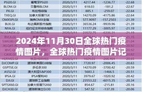 全球疫情时刻，如何拍摄与分享热门疫情图片指南（初学者至进阶用户适用）