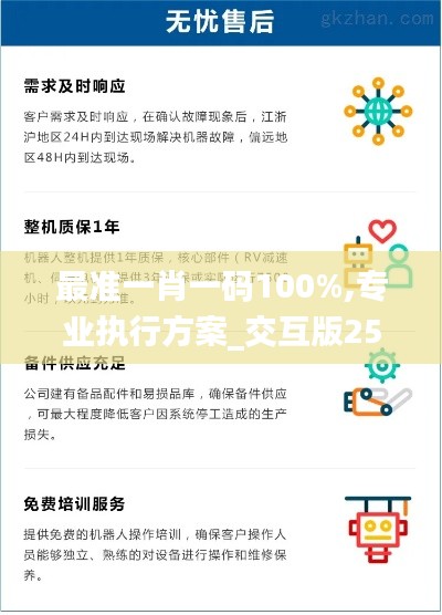 最准一肖一码100%,专业执行方案_交互版25.230-7