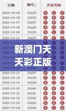新澳门天天彩正版免费进入方法,全面数据执行方案_完整版18.338-6