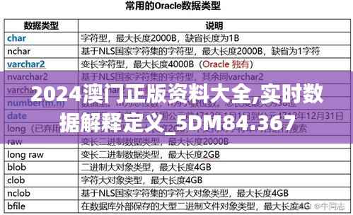 2024澳门正版资料大全,实时数据解释定义_5DM84.367