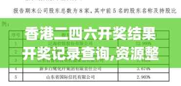 香港二四六开奖结果开奖记录查询,资源整合策略实施_增强版11.773