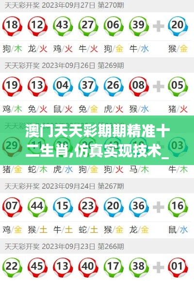 澳门天天彩期期精准十二生肖,仿真实现技术_Phablet13.789