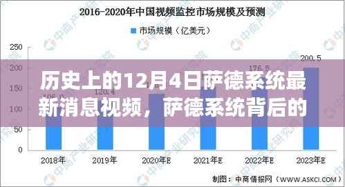 萨德系统背后的温情故事,友谊与陪伴的奇妙旅程——最新消息视频回顾历史上的12月4日