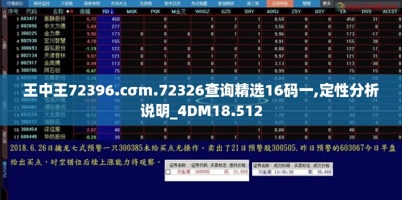 王中王72396.cσm.72326查询精选16码一,定性分析说明_4DM18.512