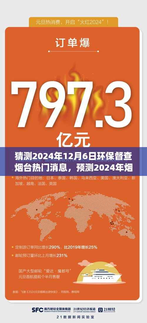 猜测2024年12月6日环保督查烟台热门消息,预测2024年烟台环保督查热点,绿色发展的未来展望