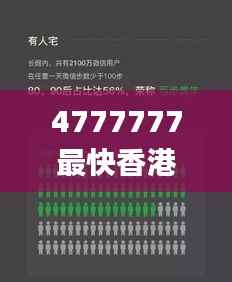 4777777最快香港开码,数据引导计划执行_限定版10.109