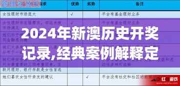 2024年新澳历史开奖记录,经典案例解释定义_旗舰款2.750