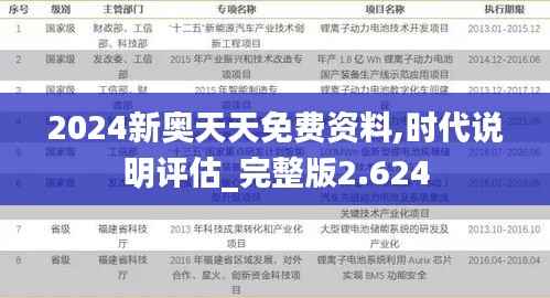 2024新奥天天免费资料,时代说明评估_完整版2.624