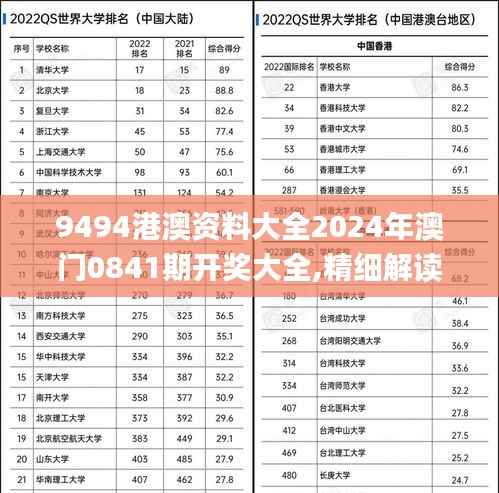 9494港澳资料大全2024年澳门0841期开奖大全,精细解读解析_Chromebook9.146