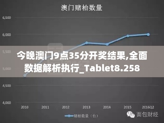 今晚澳门9点35分开奖结果,全面数据解析执行_Tablet8.258