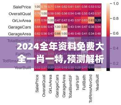 2024全年资料免费大全一肖一特,预测解析说明_经典版9.208