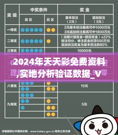2024年天天彩免费资料,实地分析验证数据_VR版4.449