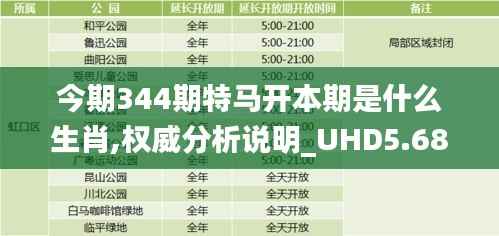 今期344期特马开本期是什么生肖,权威分析说明_UHD5.684