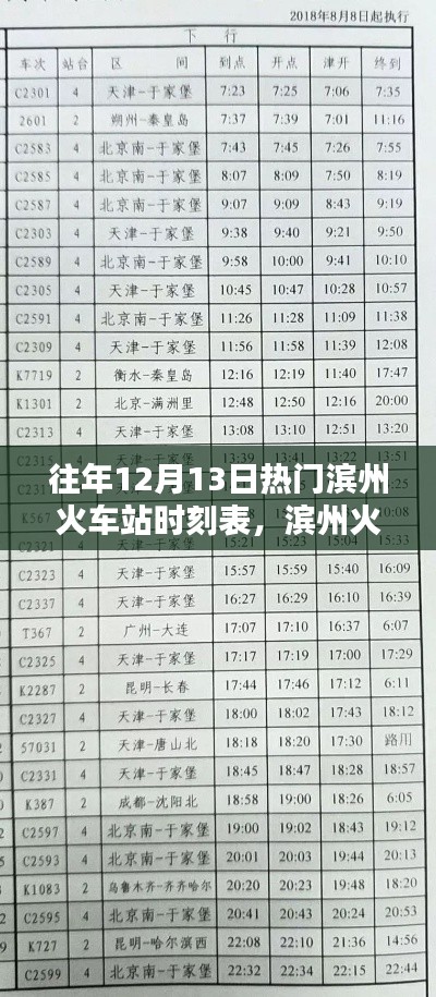 滨州火车站历年十二月十三日时刻表回顾,时光印记的印记