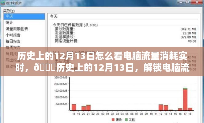 🔥历史上的12月13日揭秘,电脑流量消耗实时查看秘籍📊