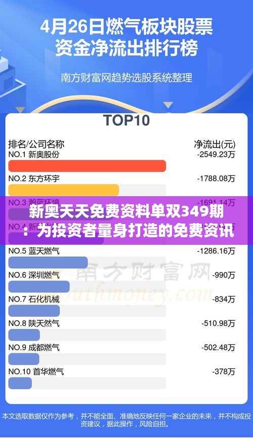 新奥天天免费资料单双349期:为投资者量身打造的免费资讯