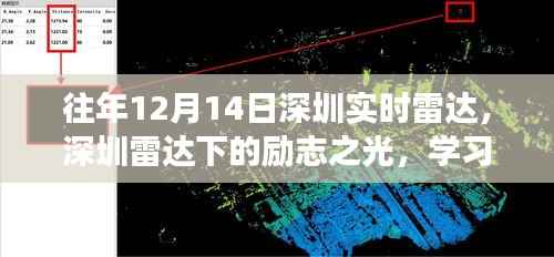 张弓挟矢 第3页
