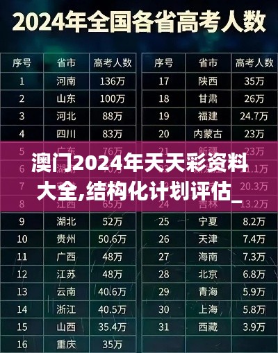 公司概况 第316页