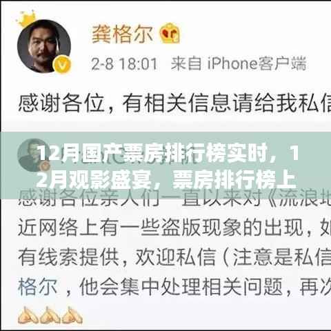 12月国产票房狂欢,暖心故事与朋友间的电影时光