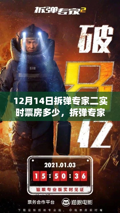 拆弹专家二票房揭秘，故事背后的观点探讨与实时数据解析（12月14日更新）