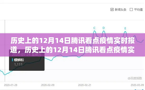 多维度视角下的深度分析,历史上的腾讯看点疫情实时报道回顾与展望(12月14日篇)