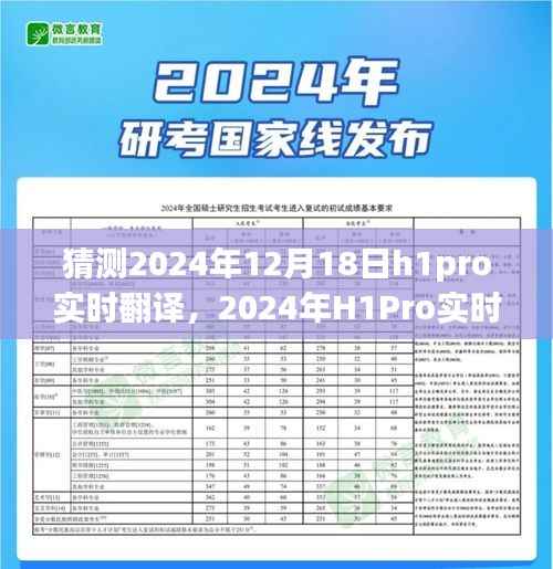 2024年H1Pro实时翻译技术展望,革新、挑战与未来翻译领域的突破
