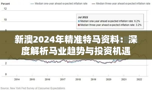 新澳2024年精准特马资料:深度解析马业趋势与投资机遇