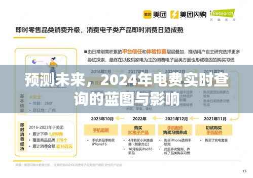 2024年电费实时查询的蓝图,预测未来与影响分析