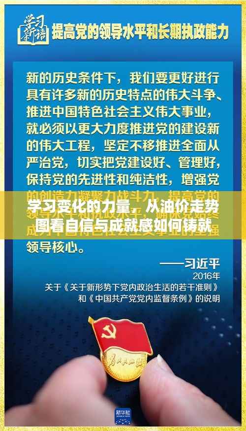 从油价走势图洞察变化力量,铸就自信与成就感的秘诀