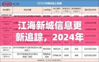 江海新城信息实时更新指南,2024年12月22日追踪更新步骤
