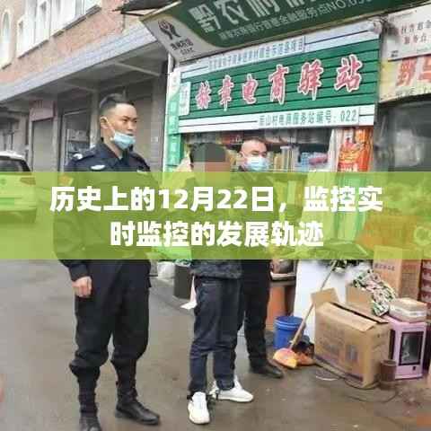 历史上的监控技术,实时监控发展轨迹揭秘