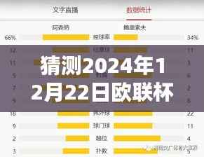 欧联杯小组赛最新积分榜预测,2024年12月22日实时更新