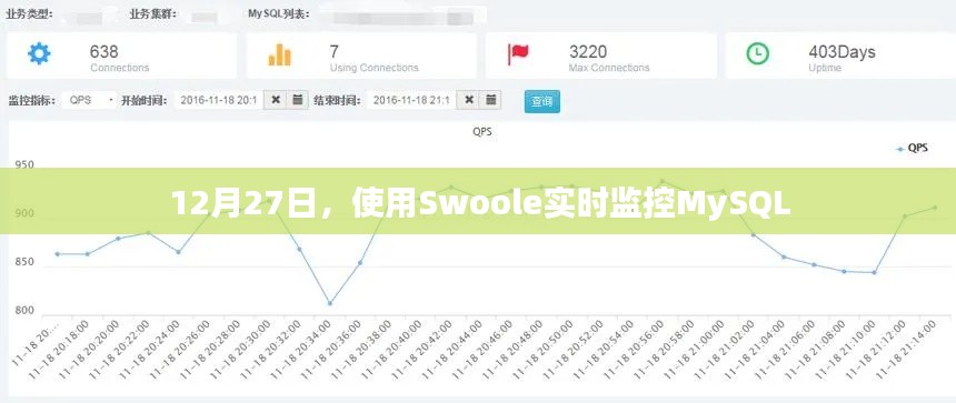 基于Swoole实时监控MySQL数据,12月27日动态分析