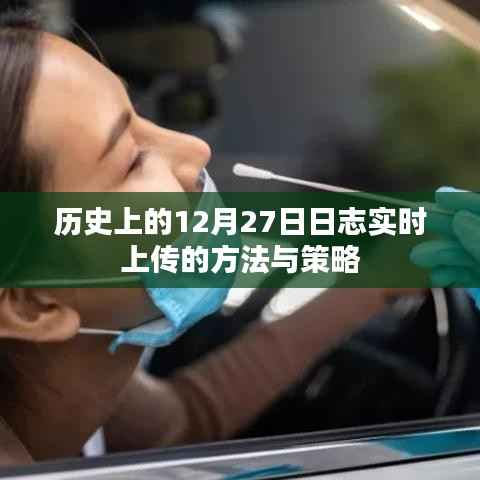 历史日志实时上传方法与策略,聚焦12月27日日志管理优化