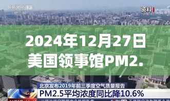 美国领事馆PM2.5实时查询上海普陀空气质量报告通知