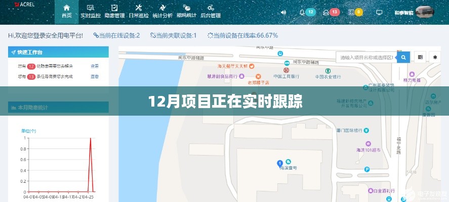实时跟踪,12月项目进度报告