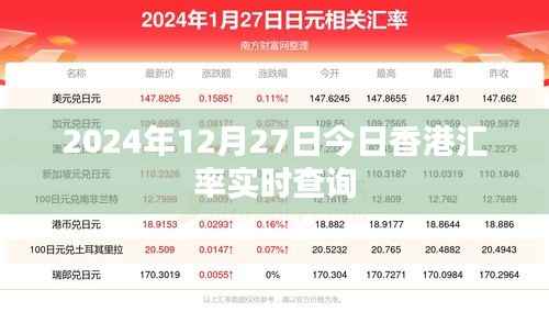 香港汇率实时查询（最新汇率更新）