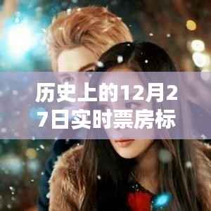 历史上的票房数据,揭秘十二月二十七日实时票房标签