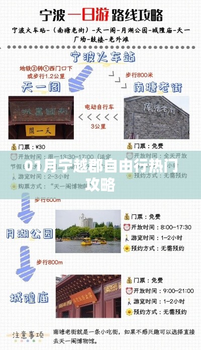 宁越郡自由行指南,热门攻略全解析