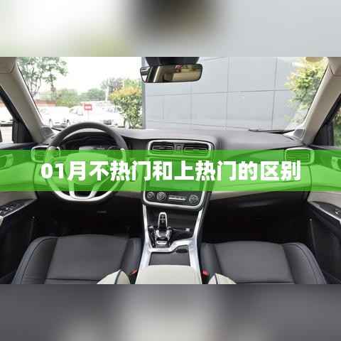 01月冷门与热门话题的对比差异