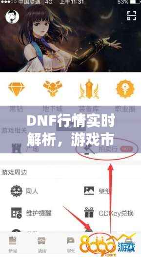 DNF行情实时解析,游戏市场趋势与动态一网打尽