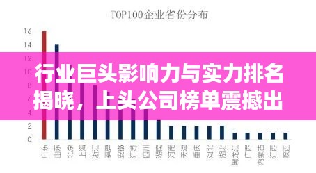 行业巨头影响力与实力排名揭晓,上头公司榜单震撼出炉!