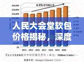 人民大会堂软包价格揭秘,深度解析与市场价格趋势预测