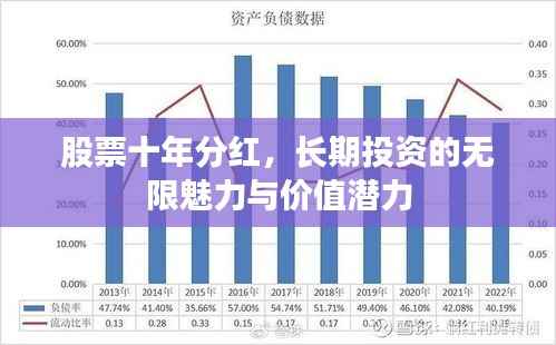 股票十年分红，长期投资的无限魅力与价值潜力