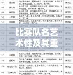 比赛队名艺术性及其重要性揭秘,吸引眼球的命名策略