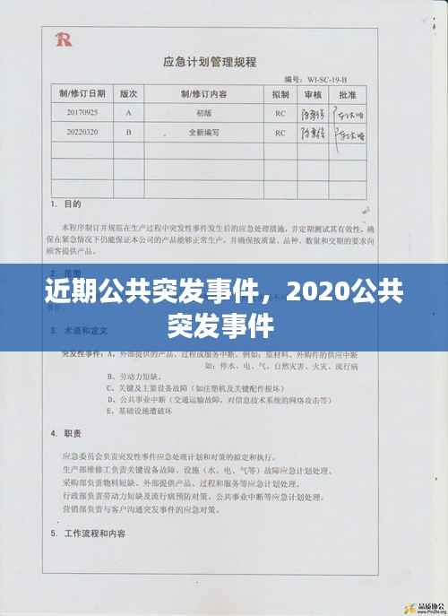 近期公共突发事件,2020公共突发事件
