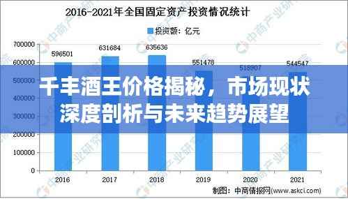 千丰酒王价格揭秘,市场现状深度剖析与未来趋势展望