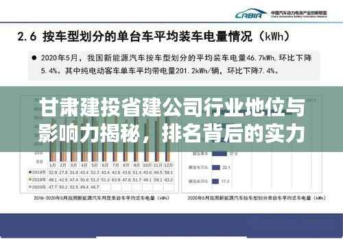 甘肃建投省建公司行业地位与影响力揭秘,排名背后的实力与成就
