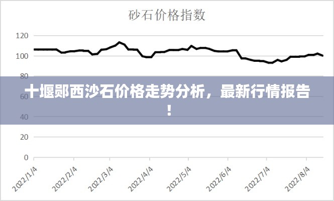 十堰郧西沙石价格走势分析,最新行情报告!