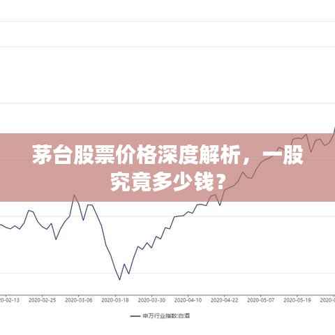 茅台股票价格深度解析,一股究竟多少钱?